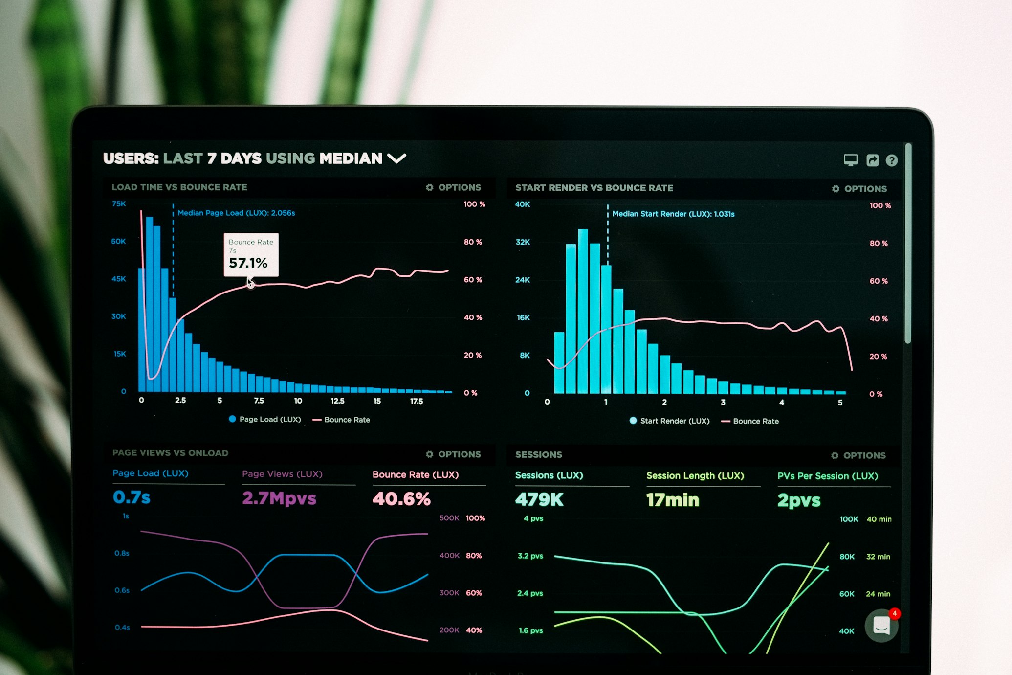 Lonepay Dashboard
